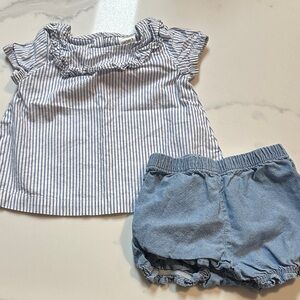 Blue and White Striped Shirt and Jean Shorts by Carter’s
